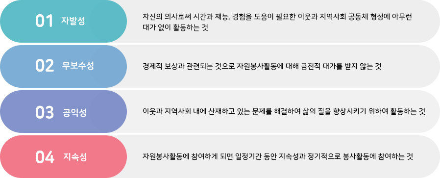 자원봉사의 특성